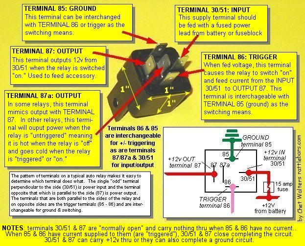 BMW_Wiring_Diagrams